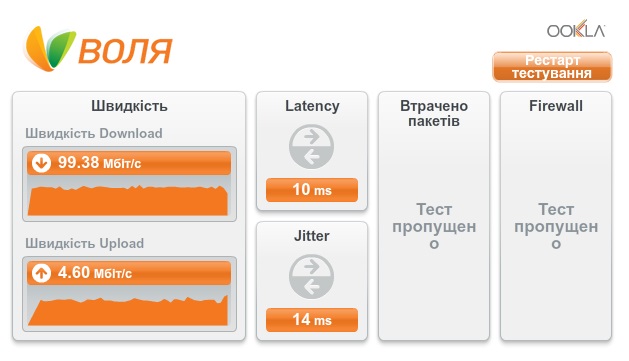 Назва: Спидтест Воля.jpg
Переглядів: 1579
Розмір: 47.5 КБ