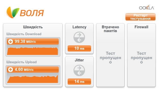 Назва: Спидтест Воля.jpg
Переглядів: 743
Розмір: 47.5 КБ